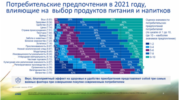 торги от 7 дек 2021 -1.png торги от 7 дек 2021 -1.png