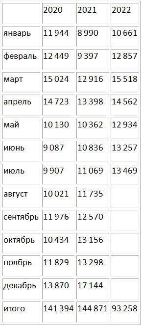 Премиксы.png Премиксы.png