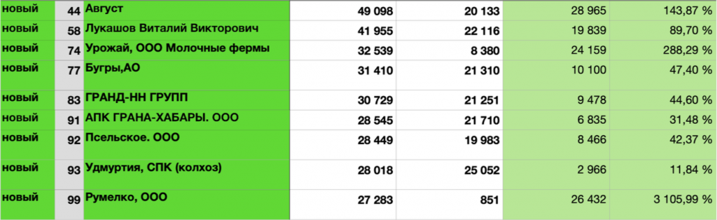 Снимок экрана 2023-12-31 в 00.43.45.png Снимок экрана 2023-12-31 в 00.43.45.png