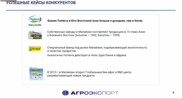 торги от 7 дек 2021 -1.png торги от 7 дек 2021 -1.png