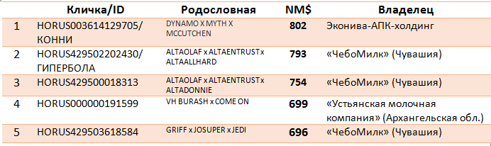 агроплем2.png