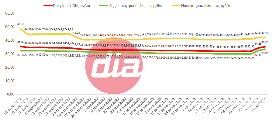 Без заголовка2.png