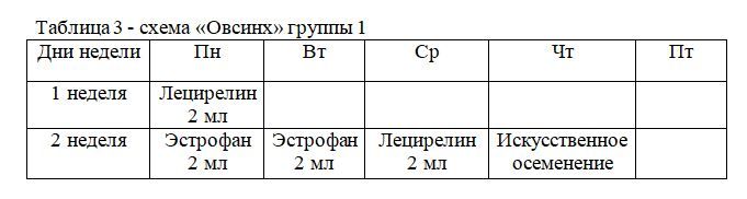 таб 3.JPG