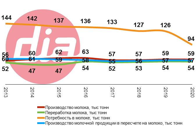 баланс карелия (1).png