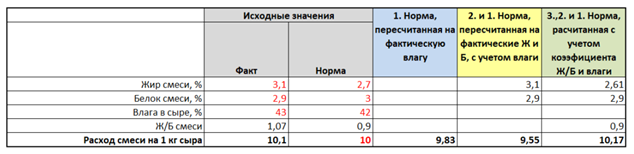 Безымянный.png