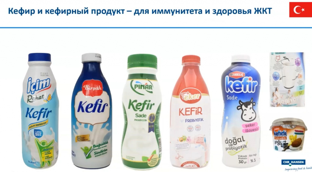 Кефир_Турция.jpg Кефир_Турция.jpg