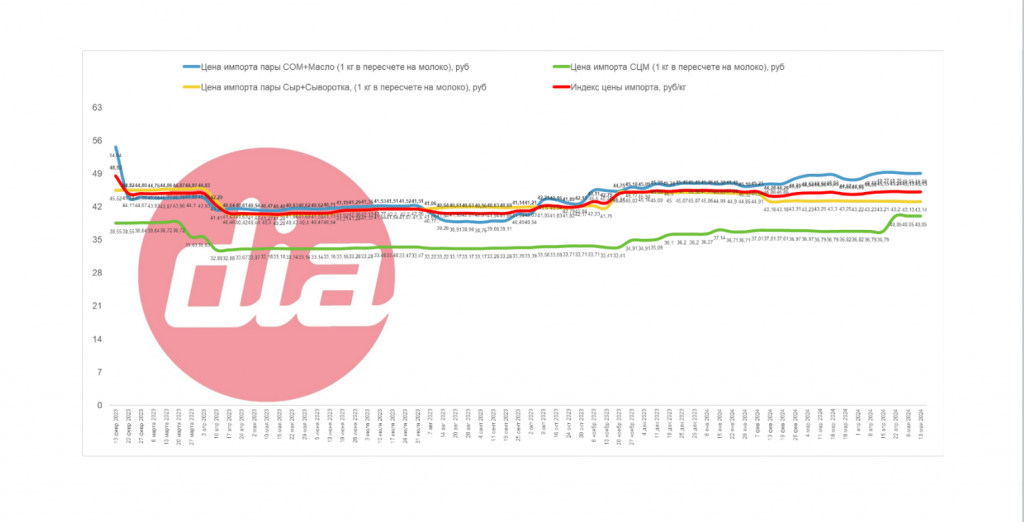 рис 4.png