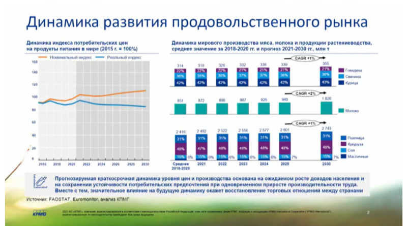торги от 7 дек 2021 -1.png торги от 7 дек 2021 -1.png