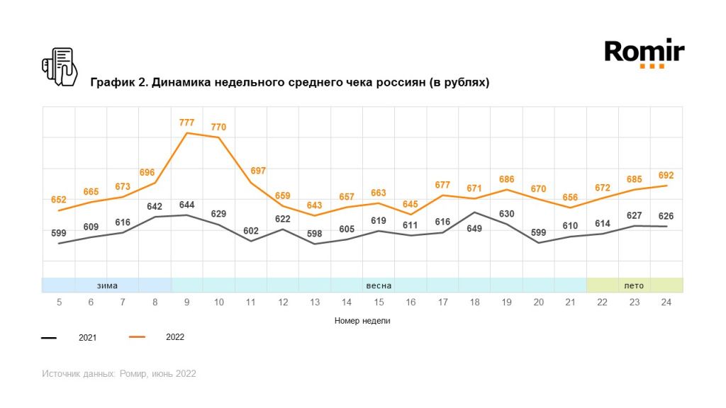 21.06.2022_INSCH_24.jpg 21.06.2022_INSCH_24.jpg
