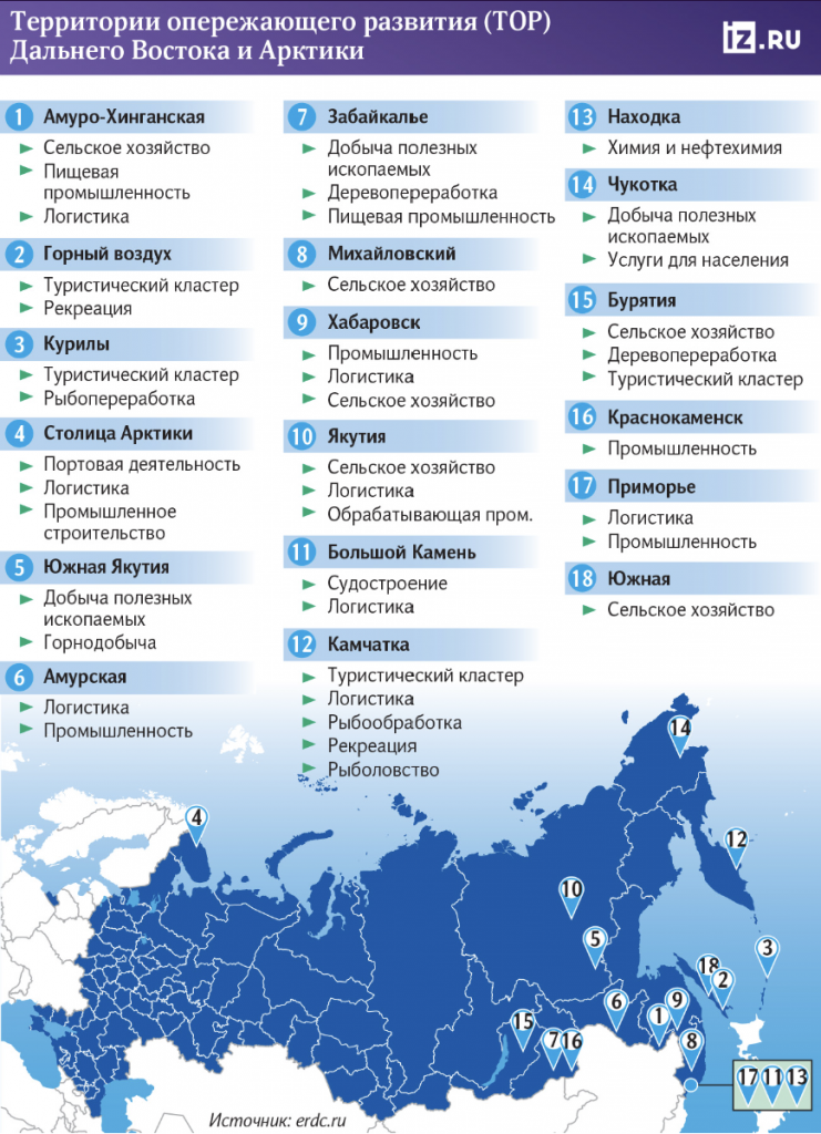 тор.png
