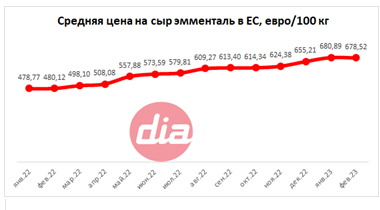 ЕС7.png