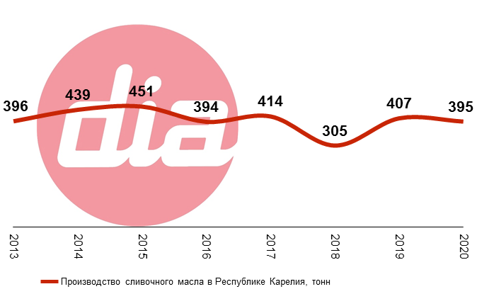 масло карелия (1).png