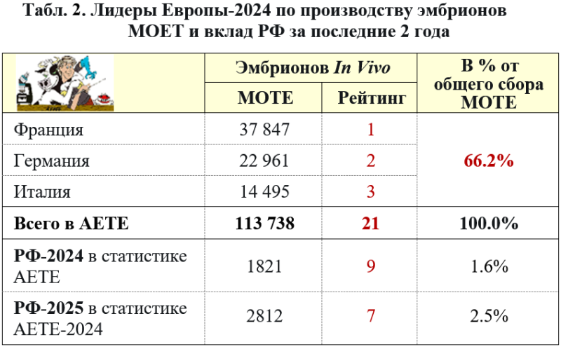 2. табл..png