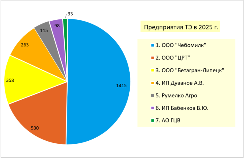 Фиг-1.png