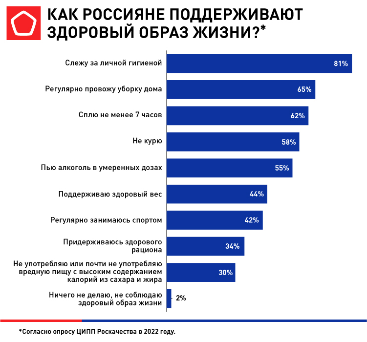 Роскачество.png Роскачество.png