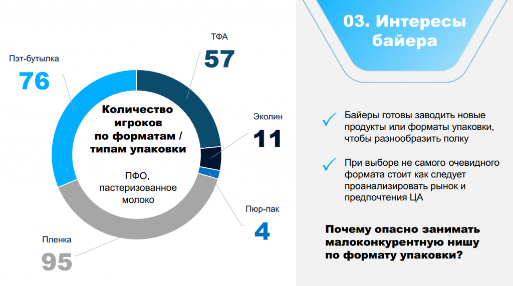 Рисунок 4.png