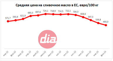 ЕС2.png