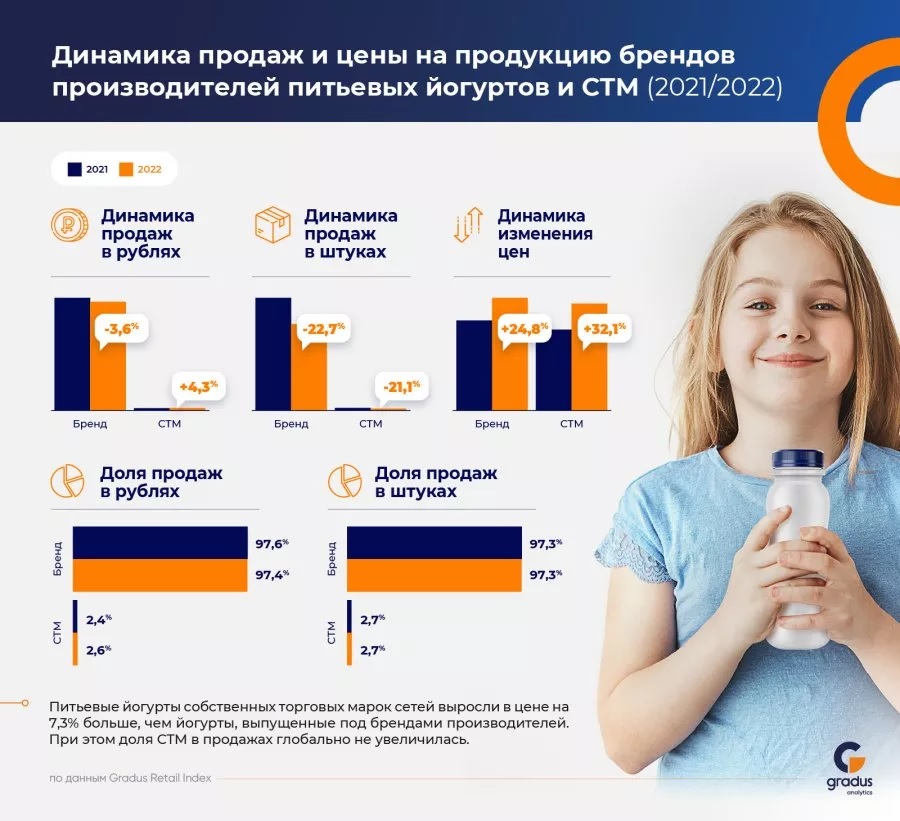 йогурт 2.jpg йогурт 2.jpg