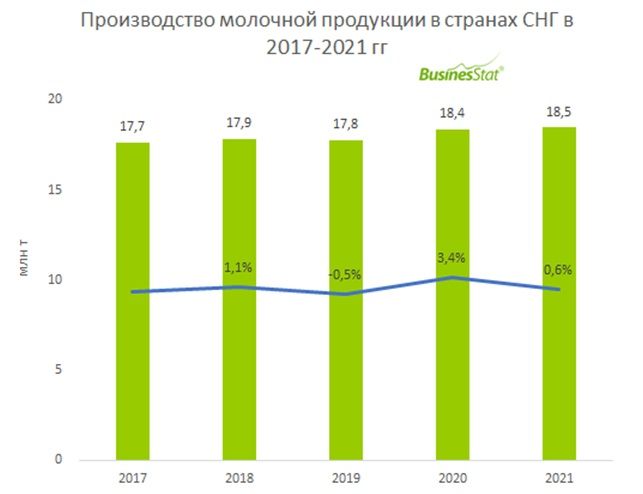 МолочнаяПродукция.jpg