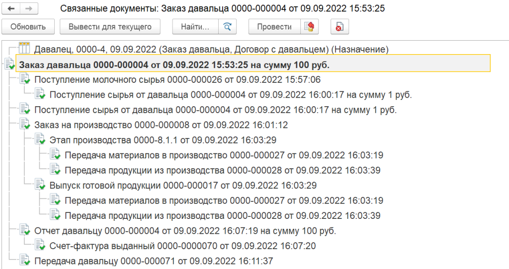 7_svyazannye_documenty_zakaz_davaltsa_1c_molokozavod.png