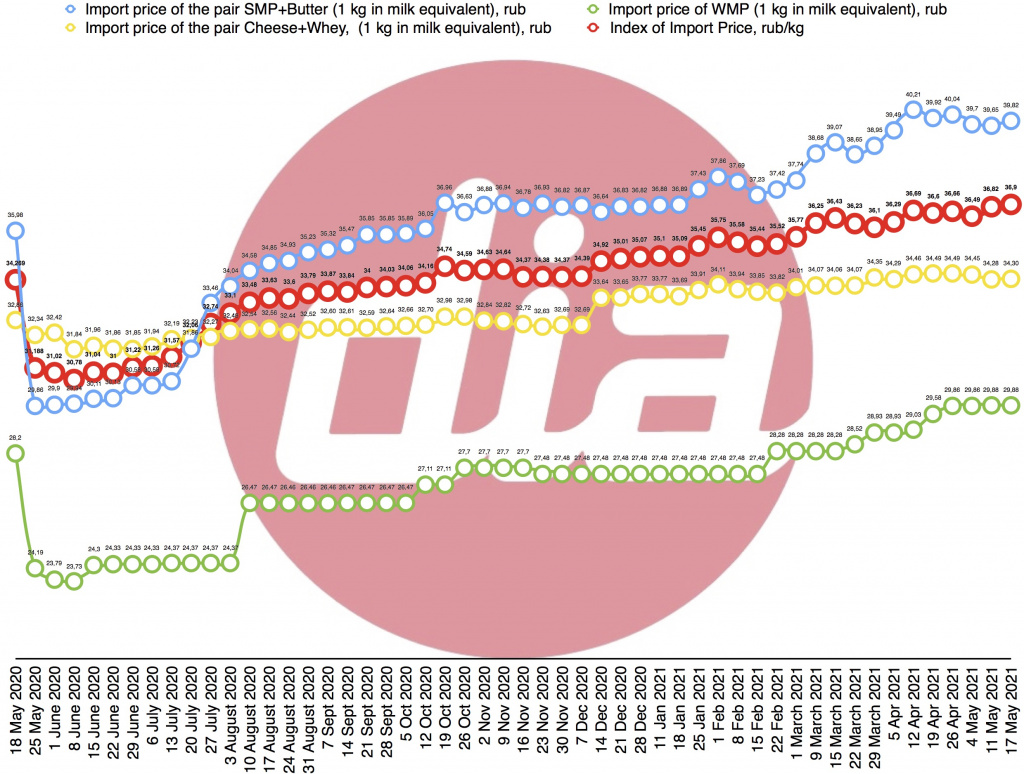 index 17 May 2021-2.jpg