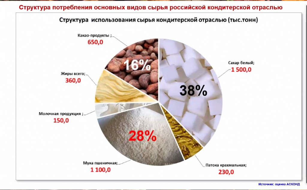 конфеты6.jpg