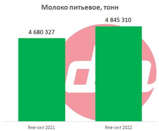 молокоПитьвое.jpg