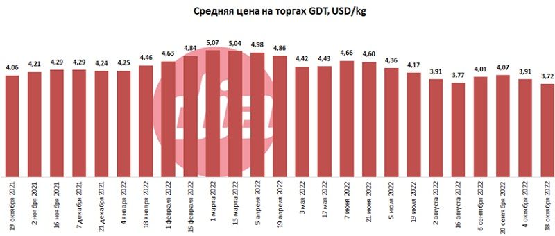 gdt 19.10.jpg