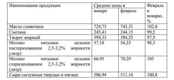 Т2 (3).jpg