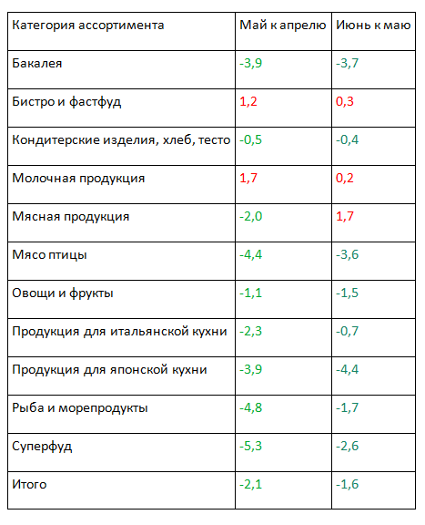 11.07(16)12.png