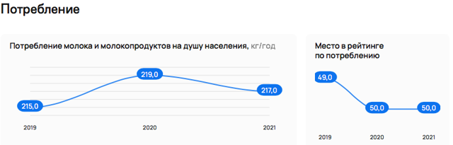 index 13 Dec 2021-1.png