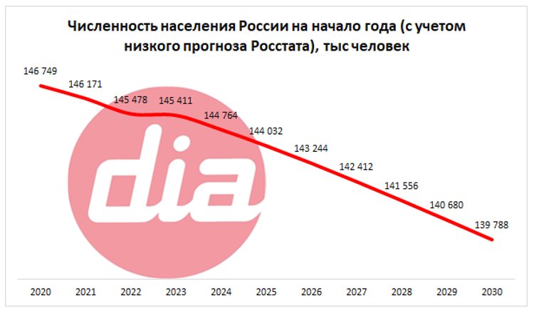 232243Б23езымянный.png 232243Б23езымянный.png