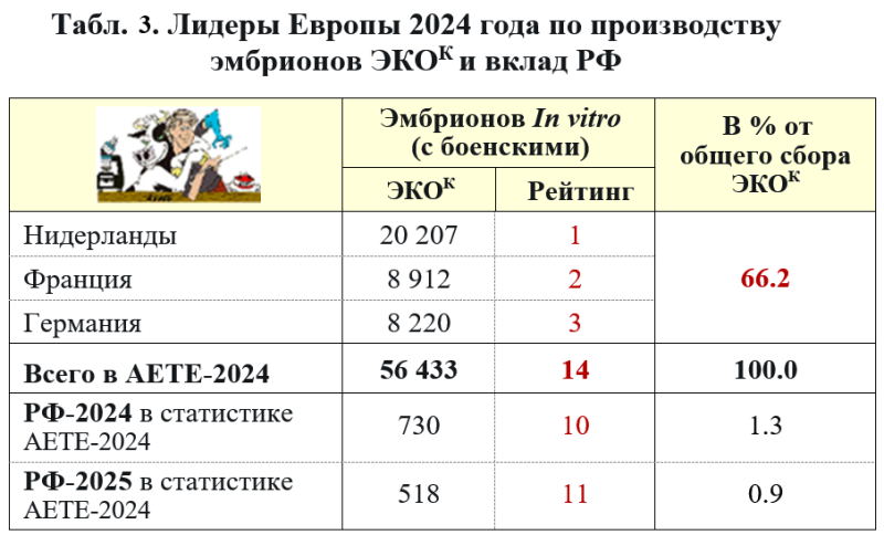 3. табл..png