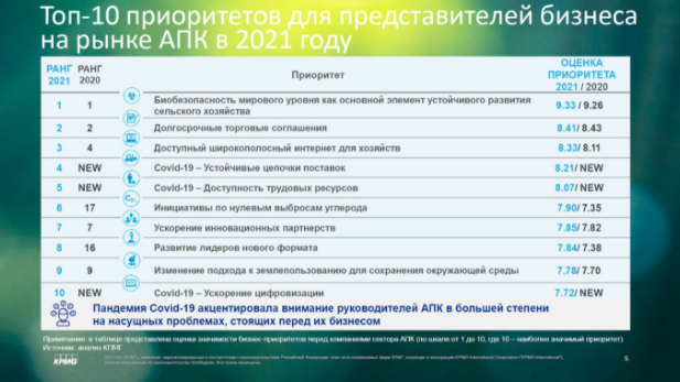 торги от 7 дек 2021 -1.png торги от 7 дек 2021 -1.png