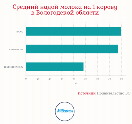 торги от 7 дек 2021 -1.png
