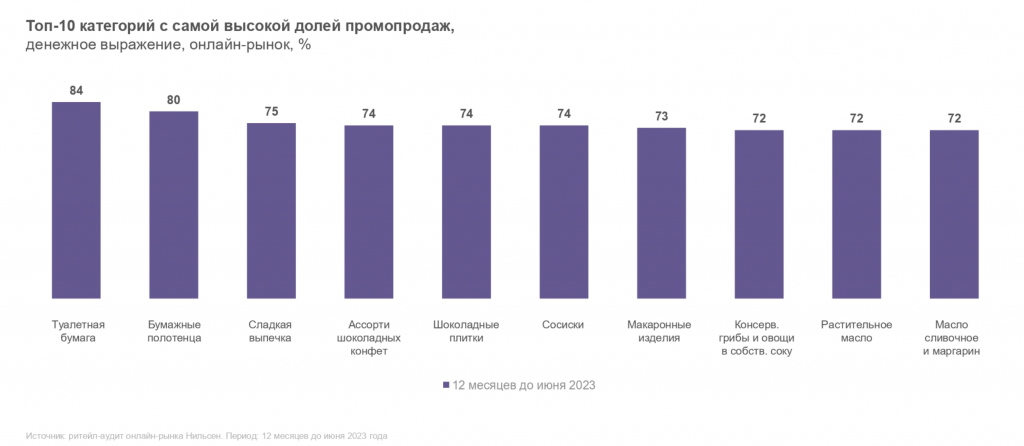 Снимок экрана 2023-09-15 в 01.07.02.png Снимок экрана 2023-09-15 в 01.07.02.png
