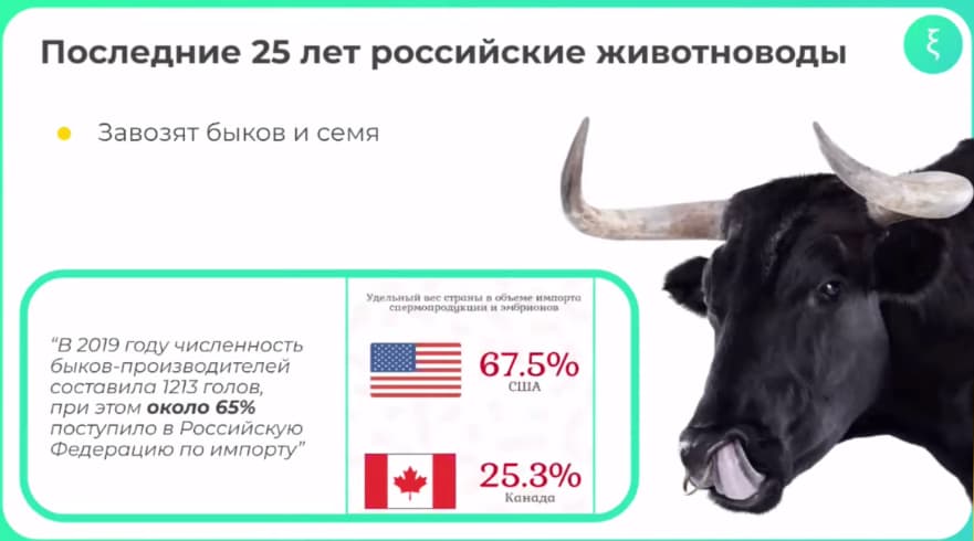 Антон Декин KSITEST KSIDAY 2022.jpg Антон Декин KSITEST KSIDAY 2022.jpg