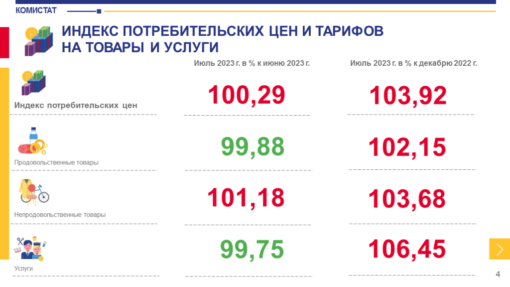 комистат.png