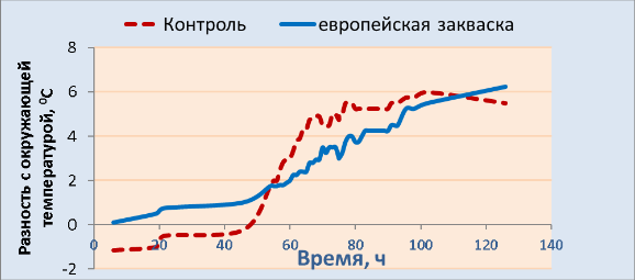 121221222212121212у13.png 121221222212121212у13.png
