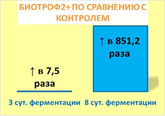 Губернатор Ярославля. Фотка (1).jpg