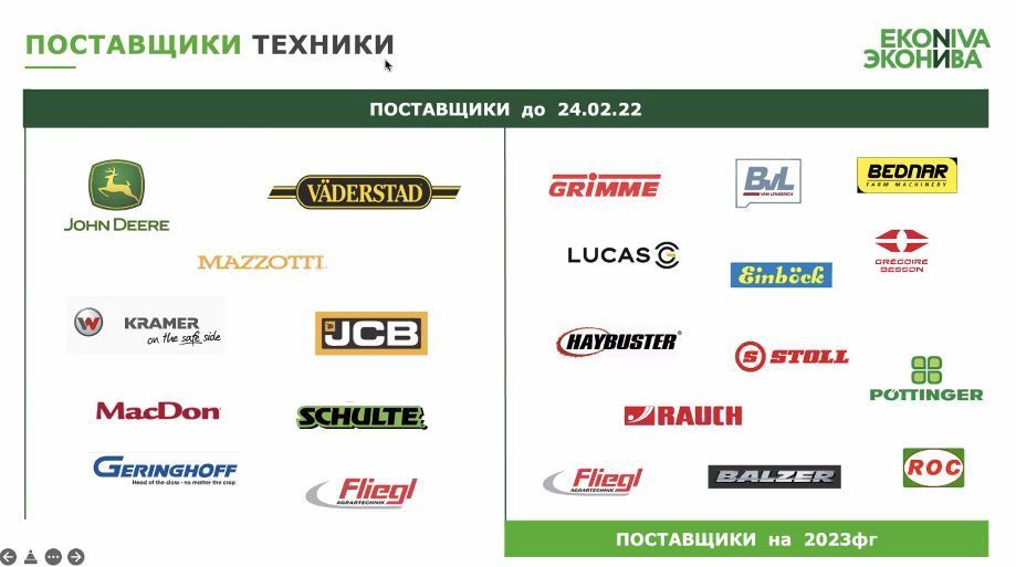 2 Поставщики техники ЭкоНиваТехника-Холдинг.jpg 2 Поставщики техники ЭкоНиваТехника-Холдинг.jpg
