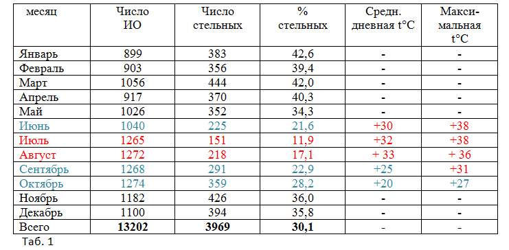 Безымянный.png