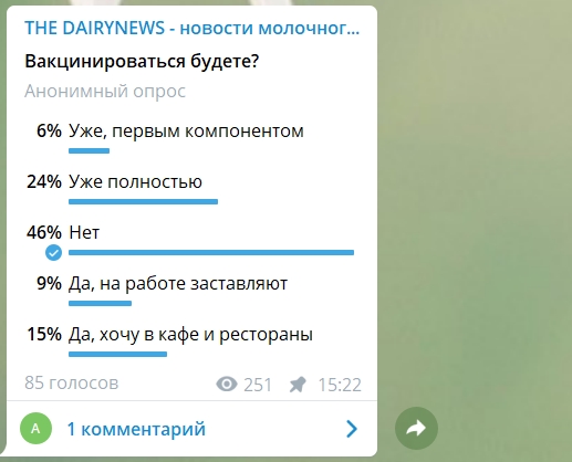 Вакцина_опрос1.jpg