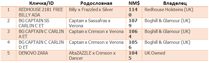 агроплем1.png