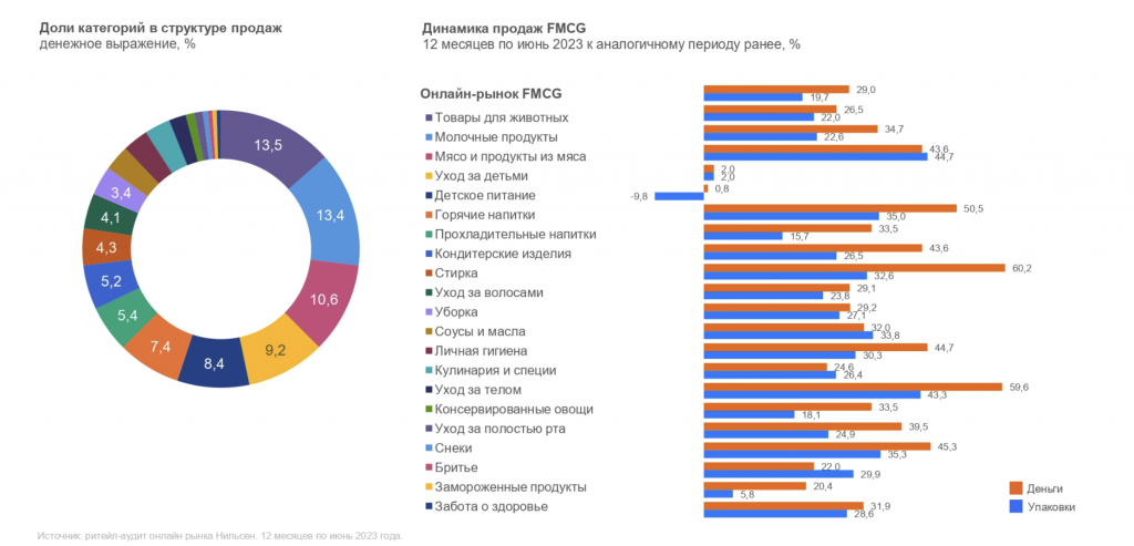 Снимок экрана 2023-09-15 в 00.30.40.png
