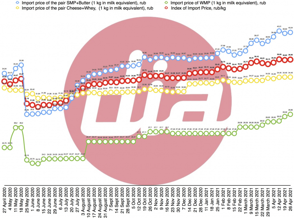 index 21 Apr 2021-2.jpg
