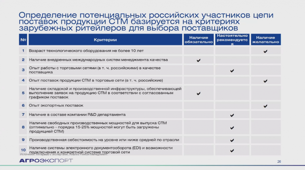 Скриншот 12-03-2021 13.55.17.png