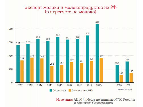 Безымянный.png Безымянный.png