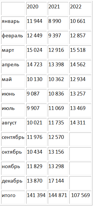 премиксы.png премиксы.png