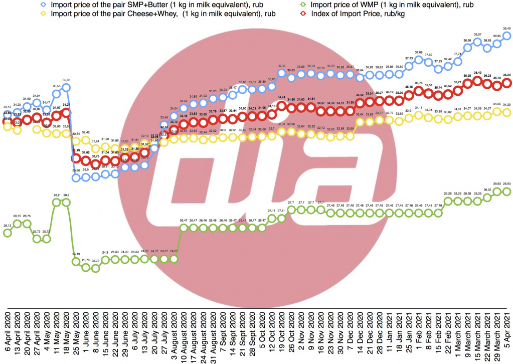 index 5 Apr 2021-2.jpg